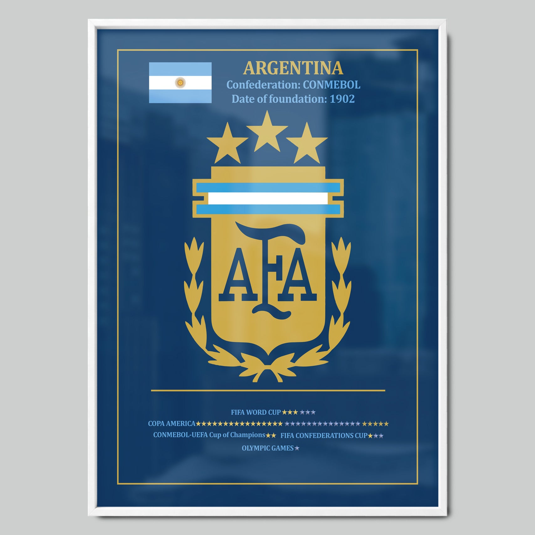 Argentina