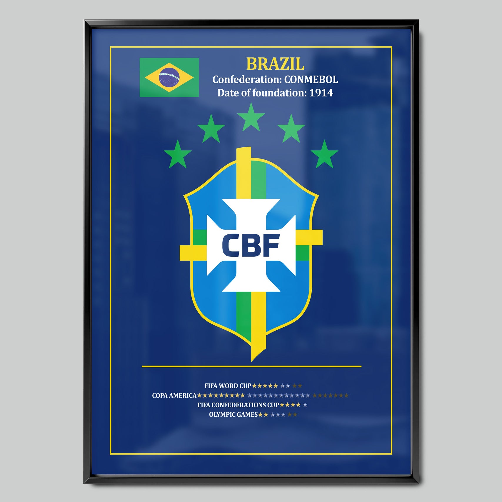 Brazil