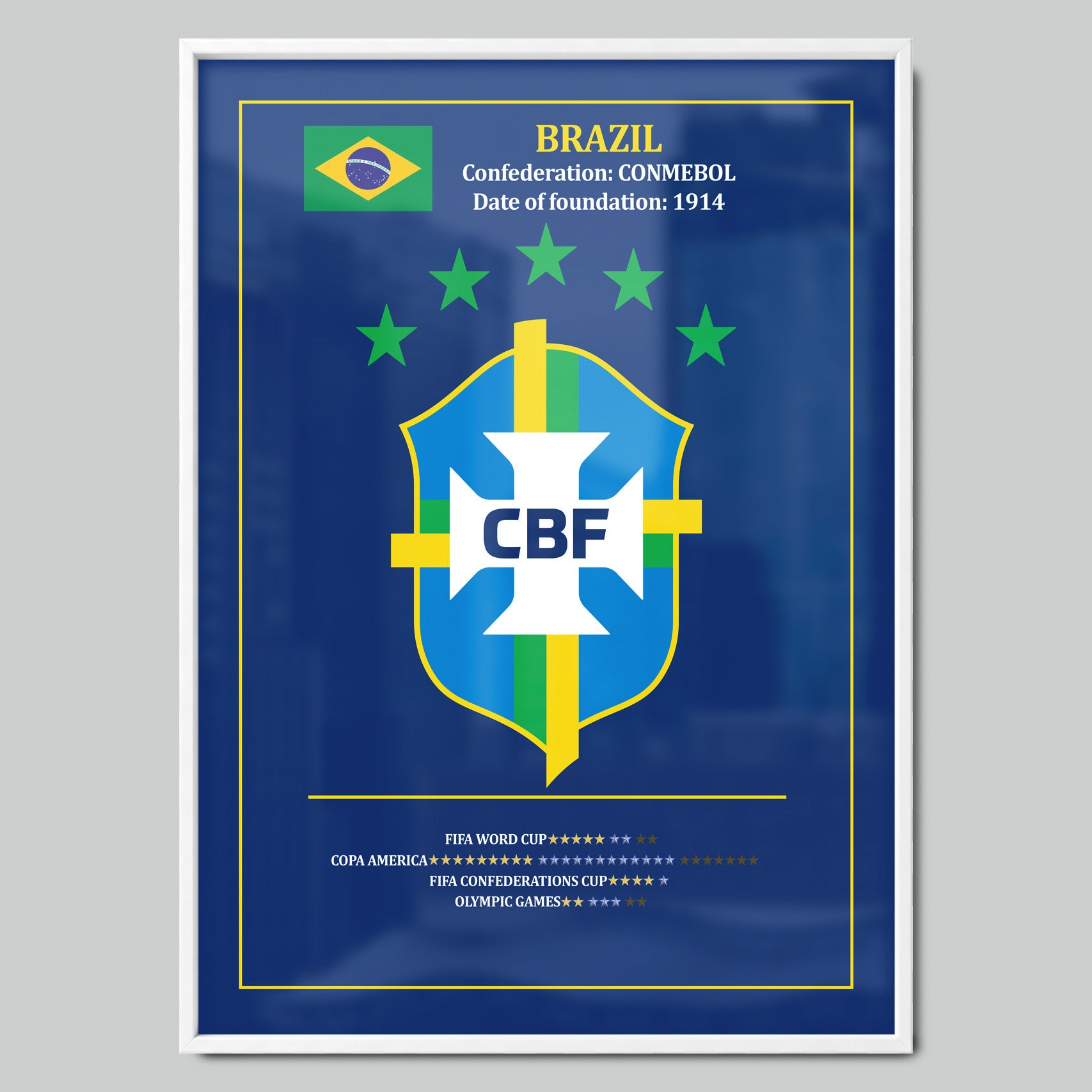 Brazil