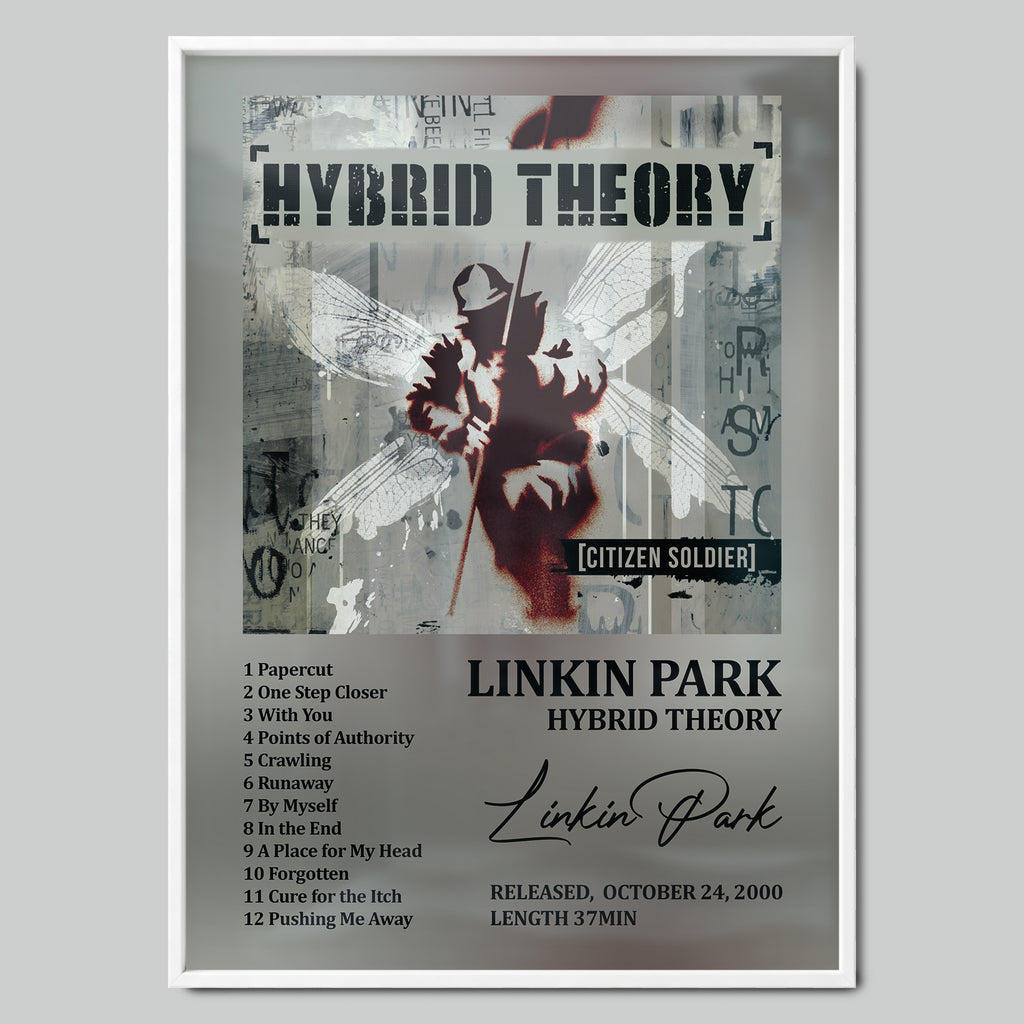 Linkin Park – Hybrid Theory