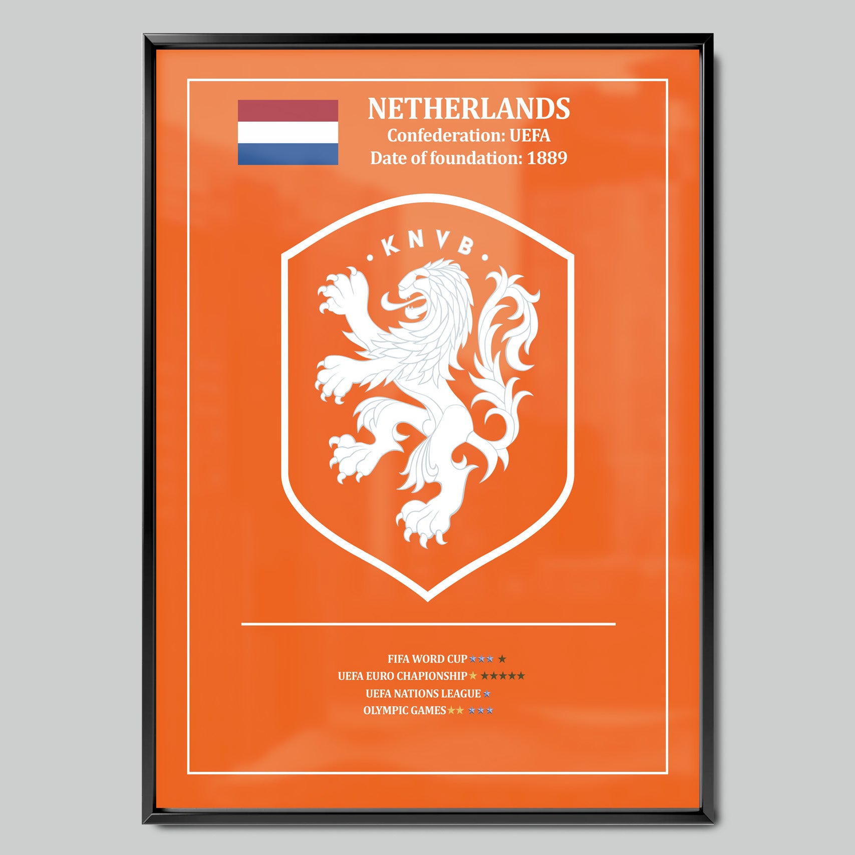 Netherlands