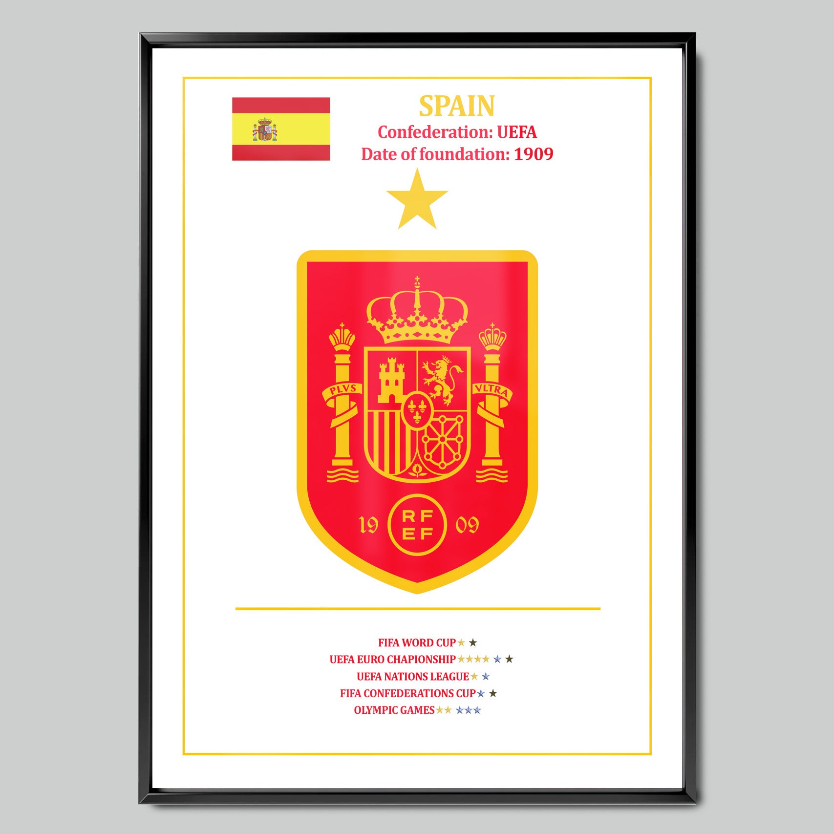 Spain