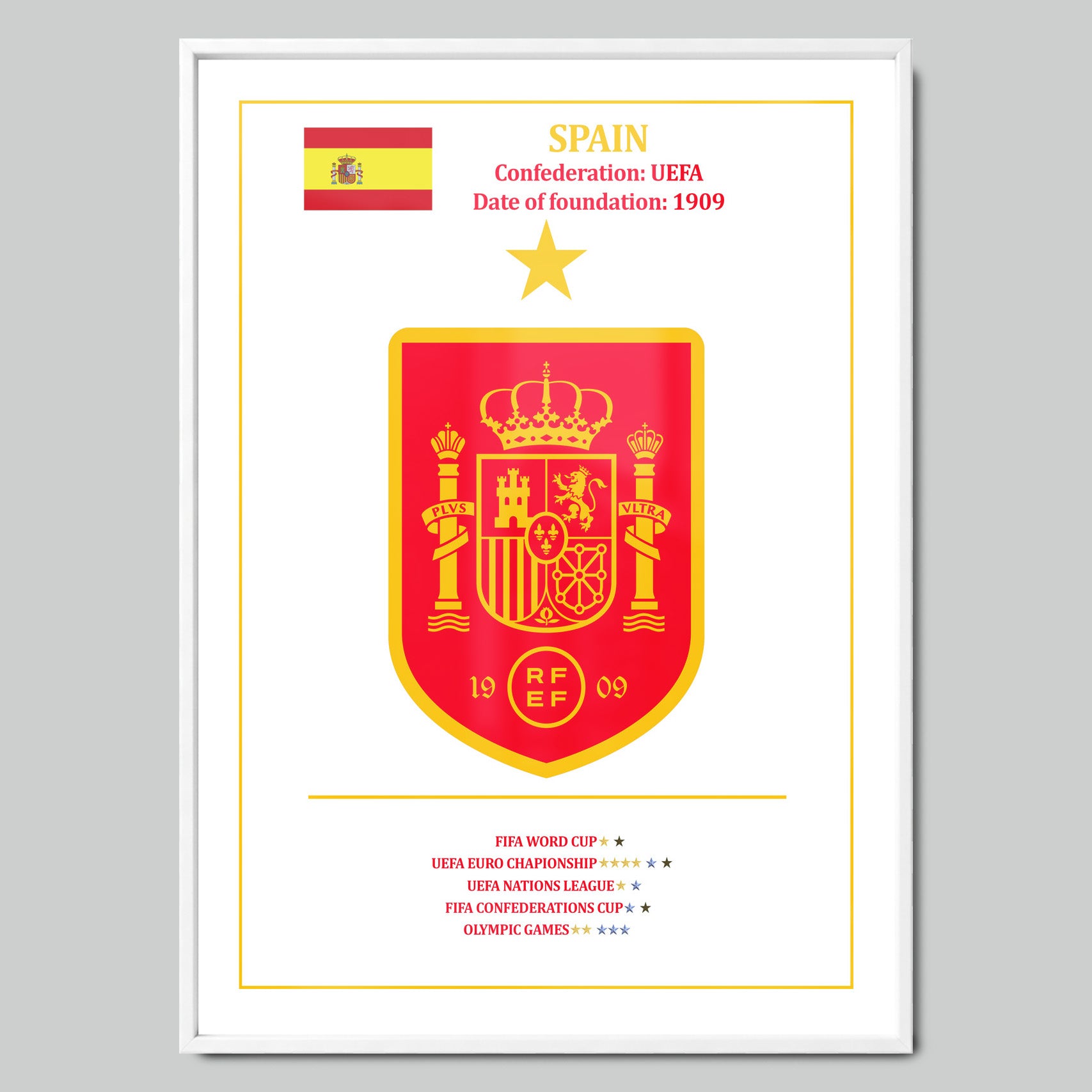 Spain
