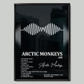 Arctic Monkeys – AM
